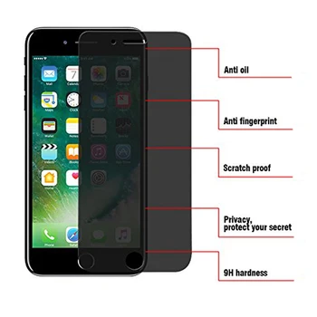 Luxusné Úplné Súkromie Tvrdeného Skla Pre iPhone 11 Pro X XR XS Max 6 6 7 8 Plus SE 2020 Anti-Spy Screen Protector Telefón Film