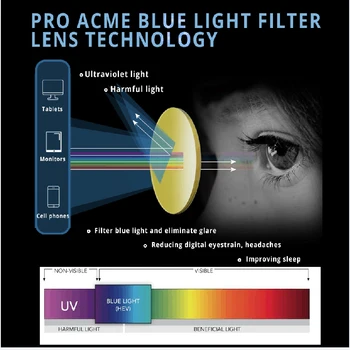 Pro Acme TR90 Flexibilné Anti Modré Svetlo Okuliare pre Deti UV Ochranu Proti Oslneniu Okuliare Herný Počítač Okuliare PC1597