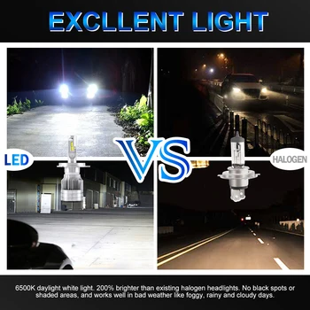 BraveWay [ 2020 HOT PREDÁVAŤ] H1 H7 LED Auto Svetlometu Žiarovky H4 LED H7 H8 H11 Hmlové Svetlá 9005 9006 HB3 HB4 12V LED Svetlá H4 20000LM